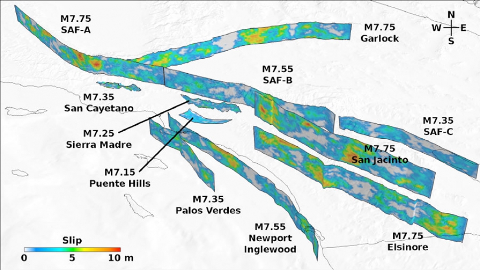potential source faults for Southern California