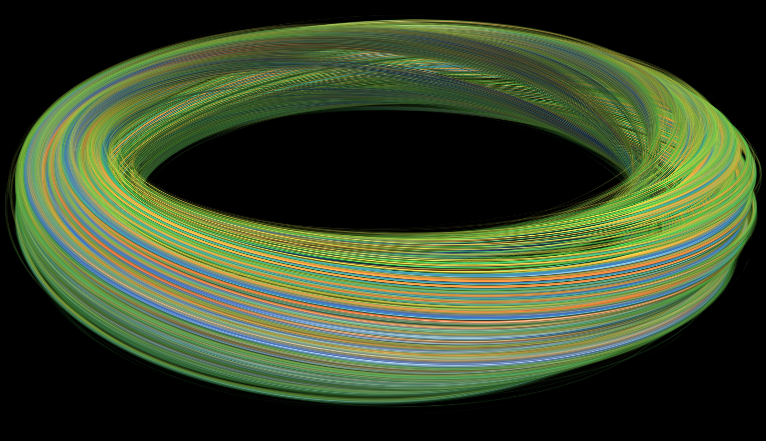 Kinetic Simulations of Fusion Energy Dynamics at the Extreme Scale