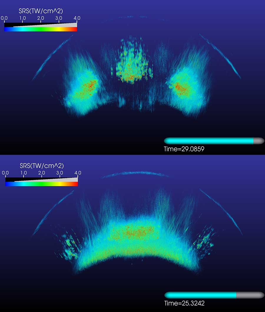 Simulation of Laserplasma Interaction in National Ignition Facility