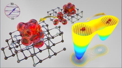 Gall Divacancy Formation 