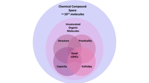 Green Car Congress Media Hit Graphic Image