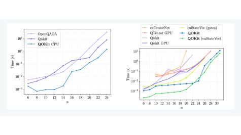 Quantum Insider graph image