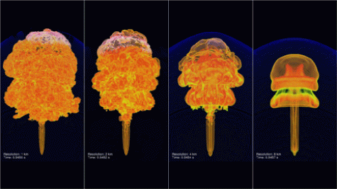 Flame Bubble in an Open Computational Domain for Constant Flame Speed, Gravitational Acceleration, and Changing Density