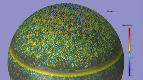 Jupiter dynamo simulation