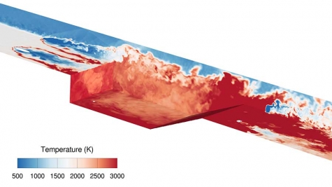 Instantaneous contours of temperature from large eddy simulation