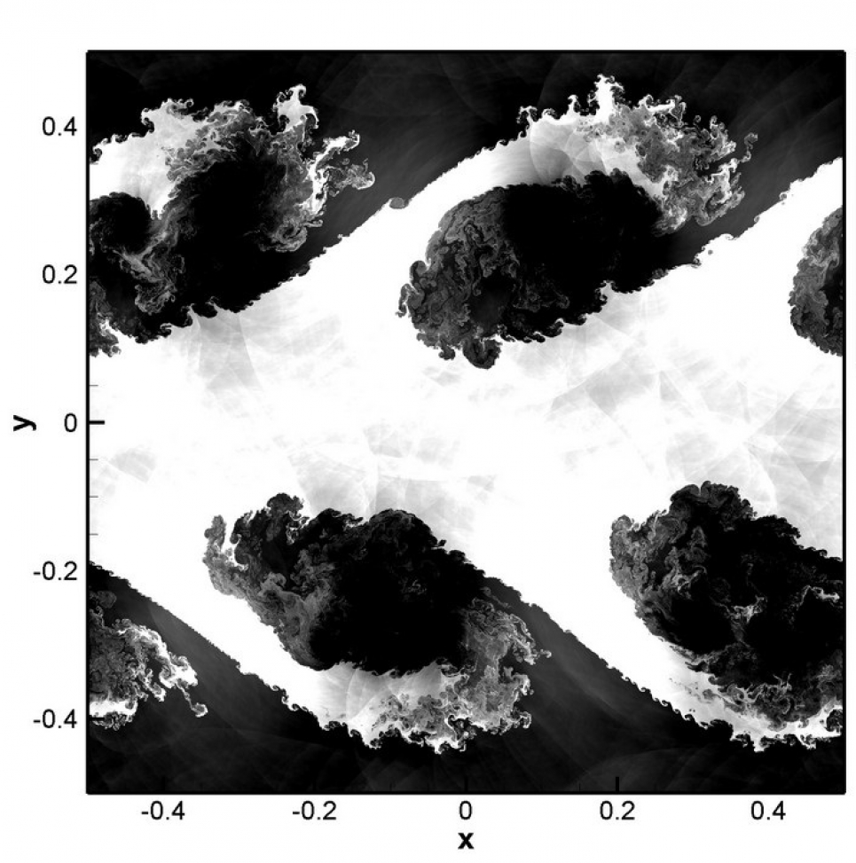 Maulik: Compressible turbulence induced by Kelvin–Helmholtz instability