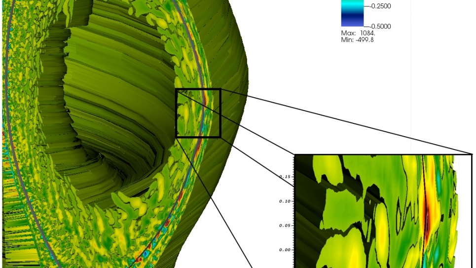 n experimental tokamak fusion plasma