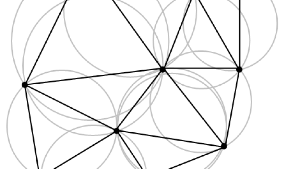 Delaunay triangulation