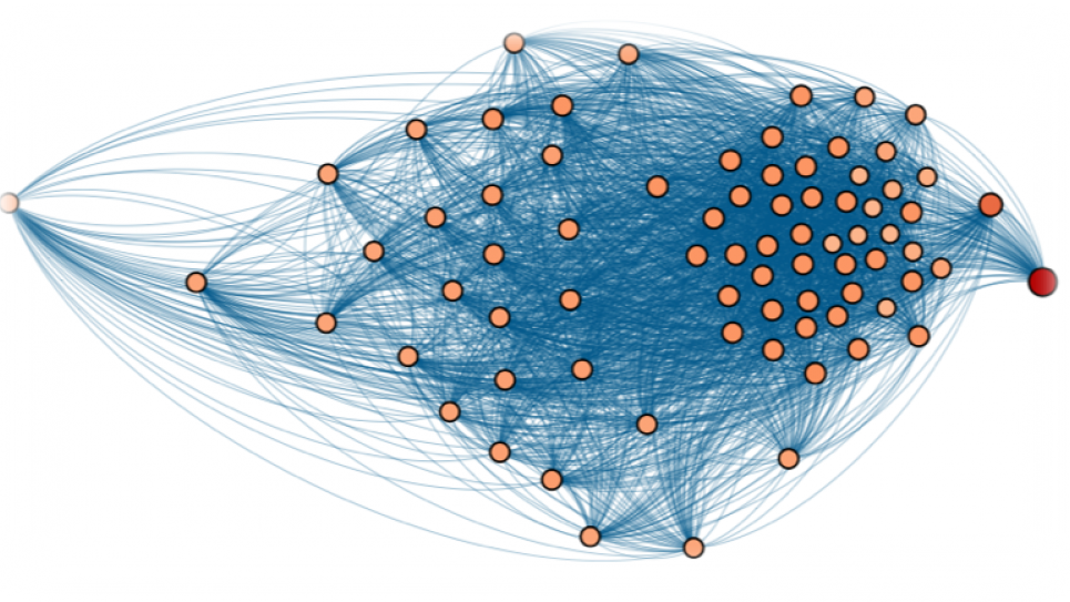 Endogenous contact networks generated by Argonne's CityCOVID model