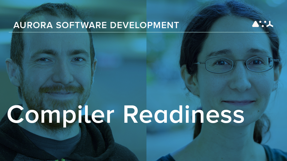 Aurora Software Development: Compiler Readiness