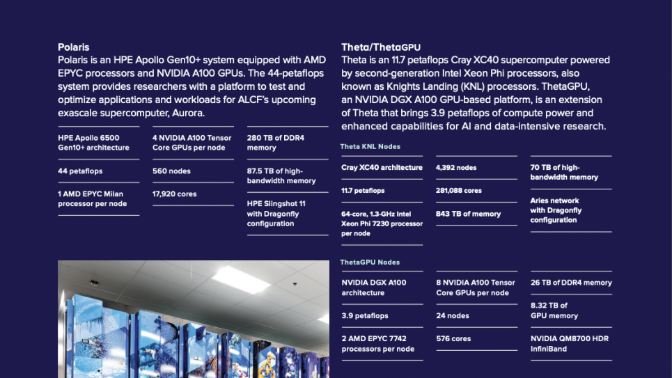 ALCF Computing Resources Fact Sheet