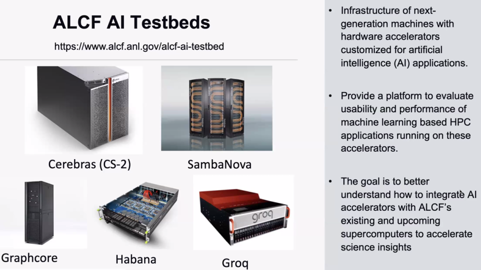 Image of ALCF AI Testbeds