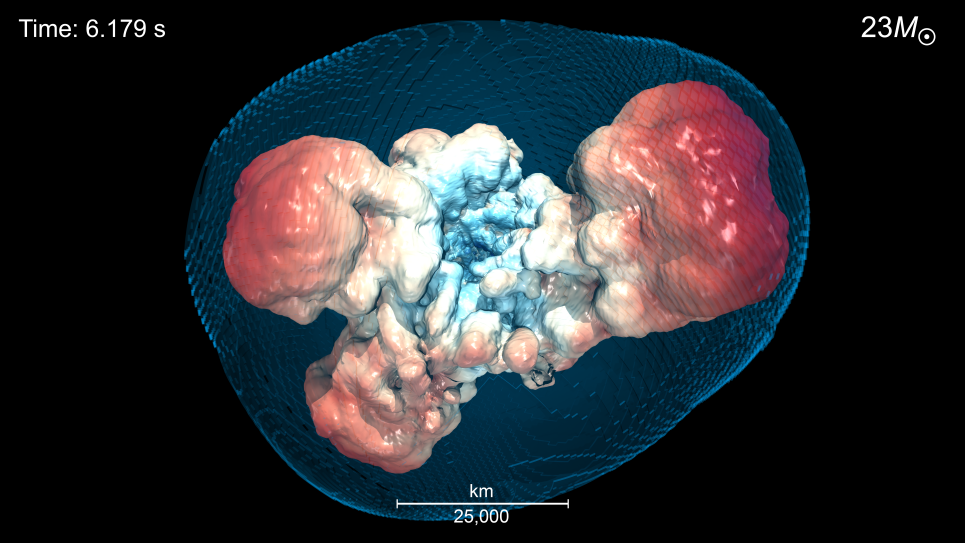 Burrows INCITE Graphic