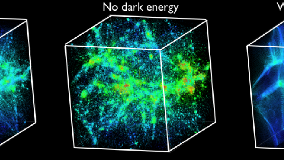 Simulated dark matter distribution for different cosmological models (colors: velocities) demonstrating the power of large-scale structure measurements to probe new physics.