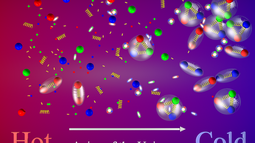 The image illustrates how protons, neutrons, and other hadrons formed from quarks and gluons during the QCD transition as the universe expanded