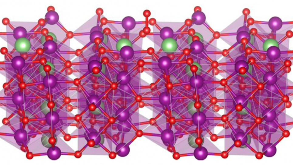 A model of the aMnO2 (001) surface (side view) with lithium intercalated in the structure and an oxygen molecule adsorbed on top. Purple = Mn, red = O, green = Li.