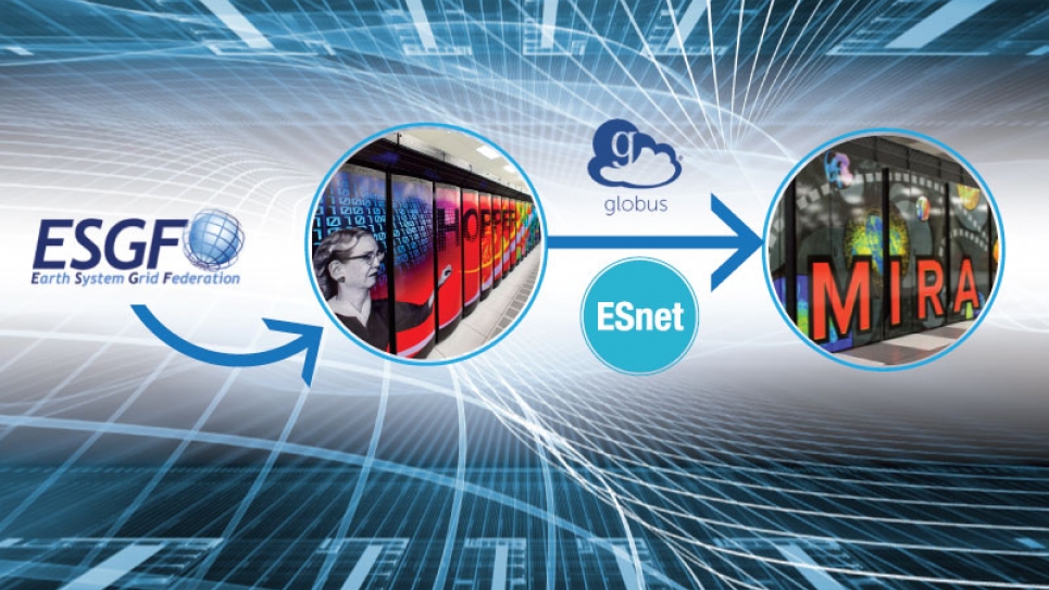 Extreme-scale data transfer