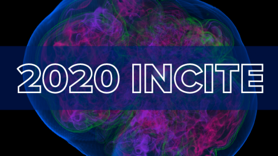 2020 INCITE Call for Proposals