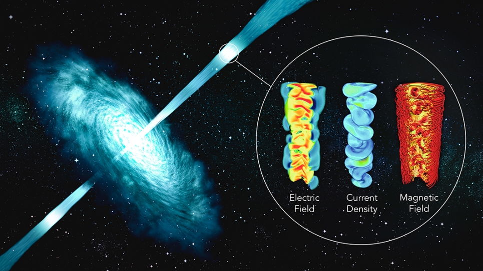 Tangled magnetic fields power cosmic particle accelerators