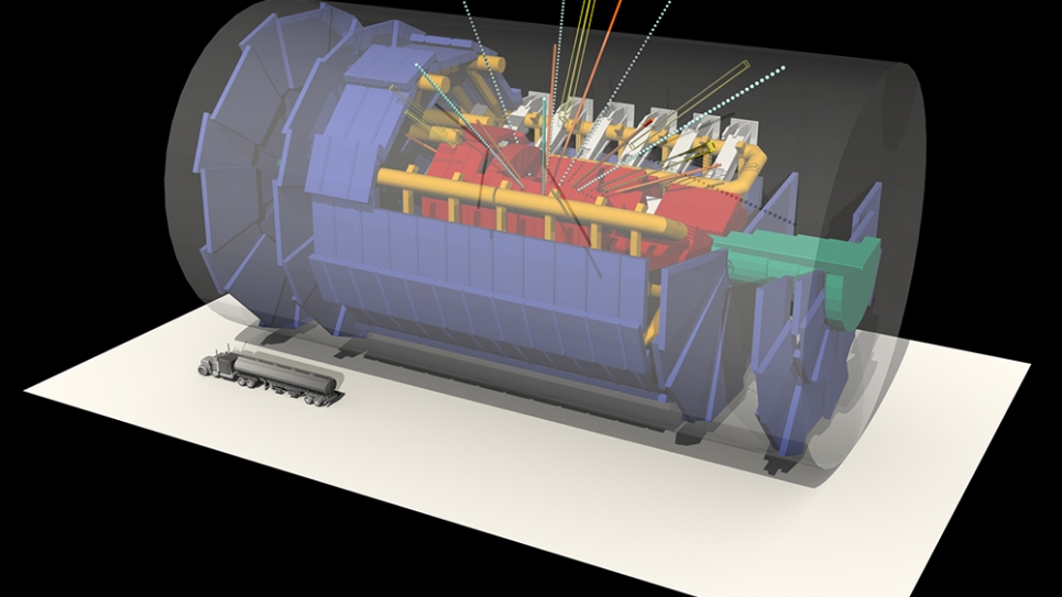 ATLAS experiment