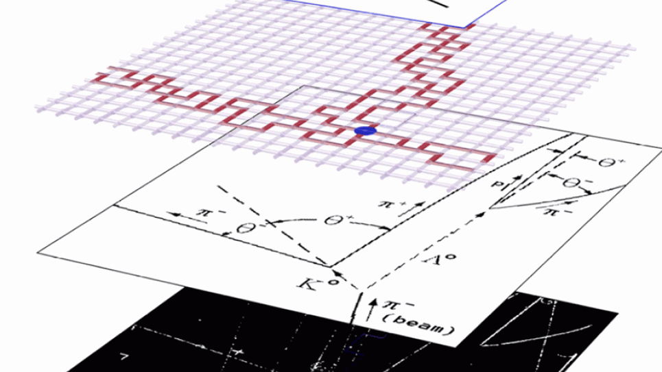 This diagram illustrates the wide range of distance scales that must be understood before the calculations of the decay of a kaon into two pions can be performed.