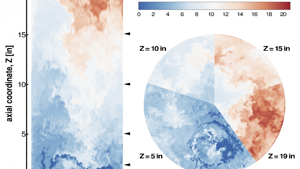 NOx prediction in a swirl-type DLN combustor