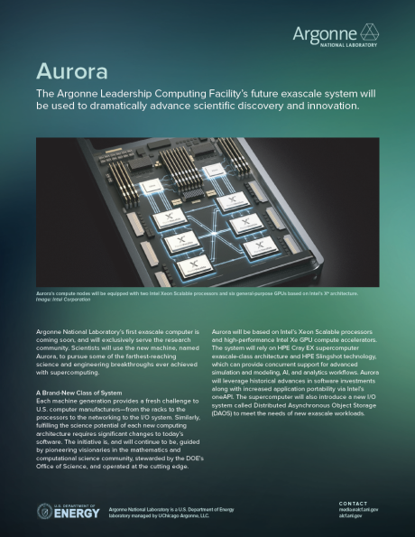Aurora factsheet